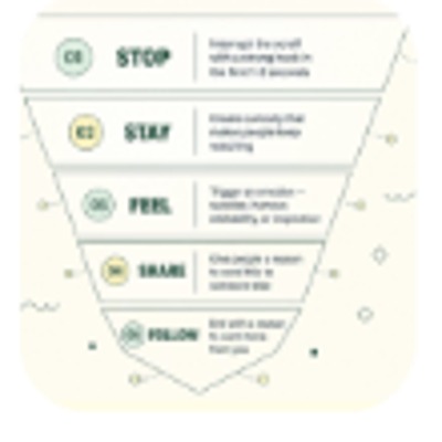 The Attention Playbook